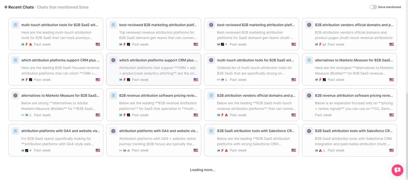 AI Visibility Overview — Recent Chats grid of AI conversations