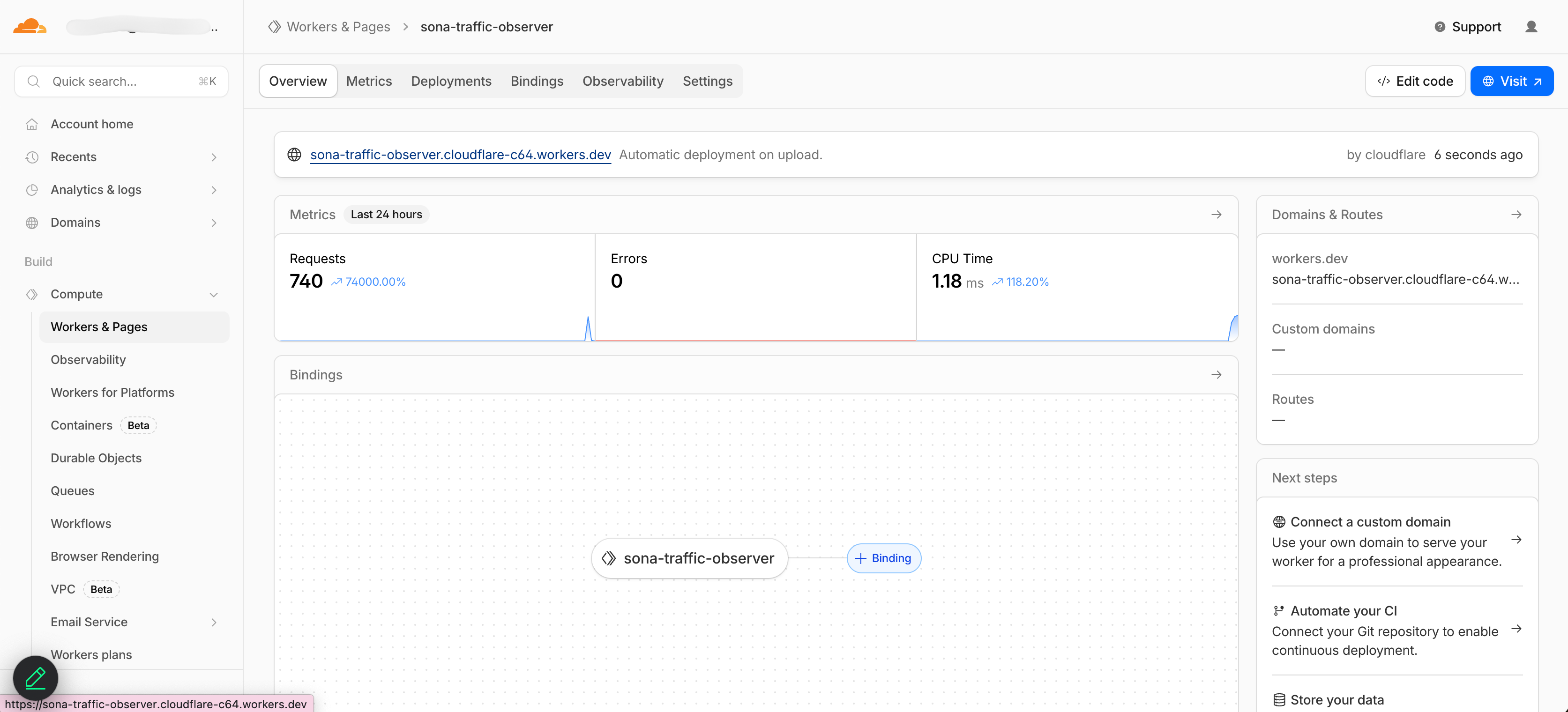 Worker overview after deploy