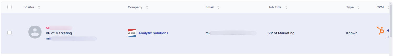 Zoomed in account in a table